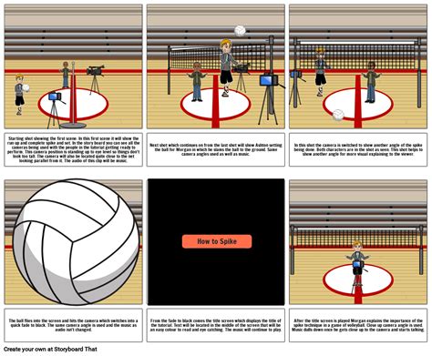 volleyball impact tutorial pdf